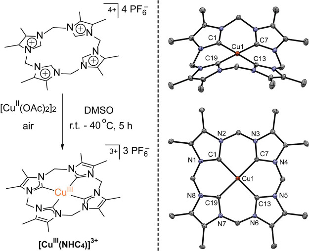 Scheme 2