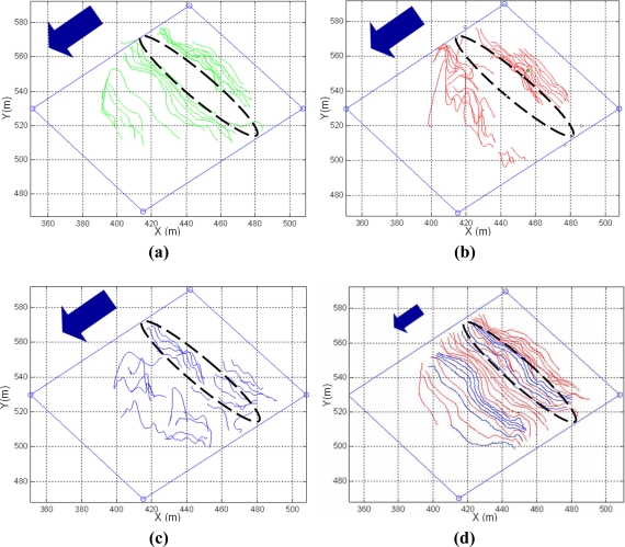 Figure 16.