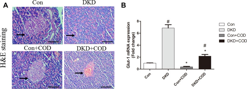 Fig. 4