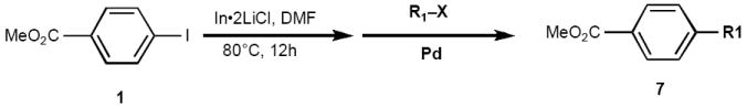 graphic file with name nihms65961f6.jpg