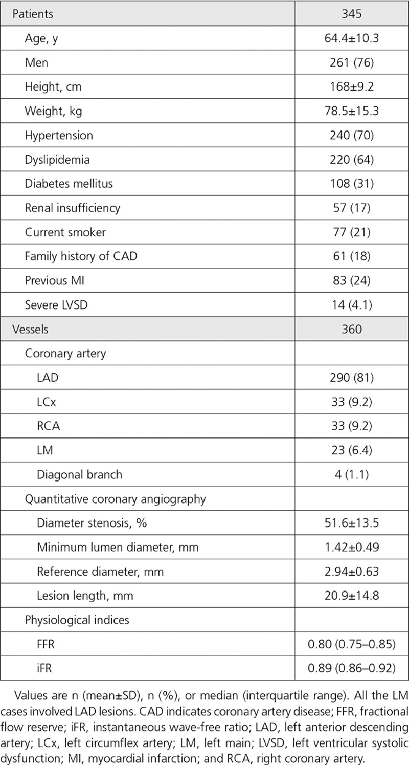 graphic file with name hcv-12-e007494-g002.jpg