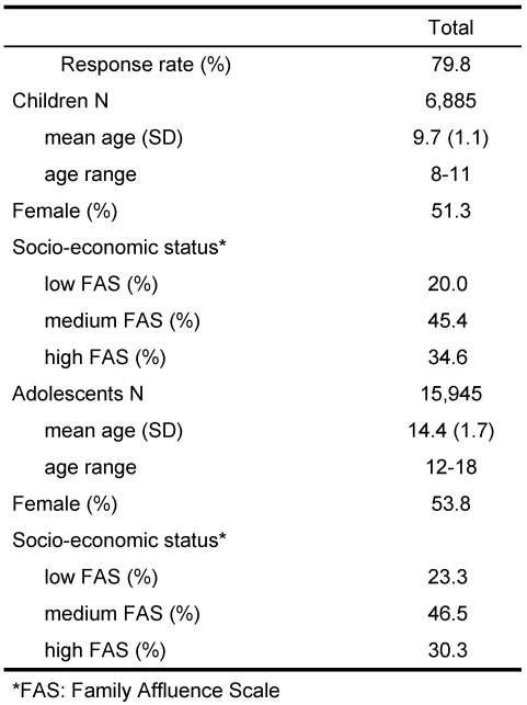 Table 1