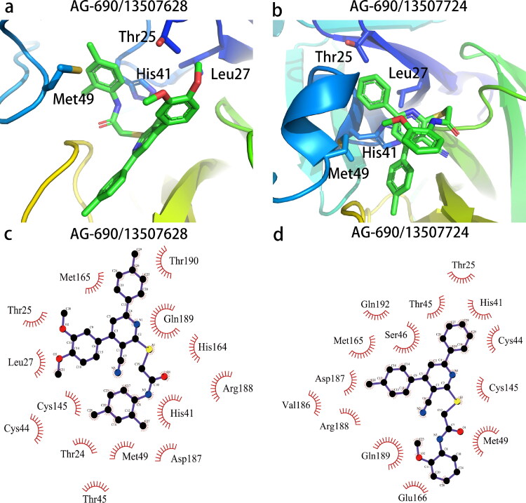 Figure 6.