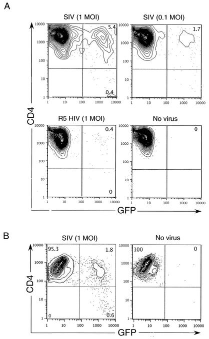 FIG. 4.