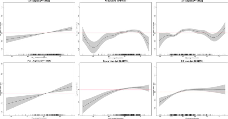 Fig.1