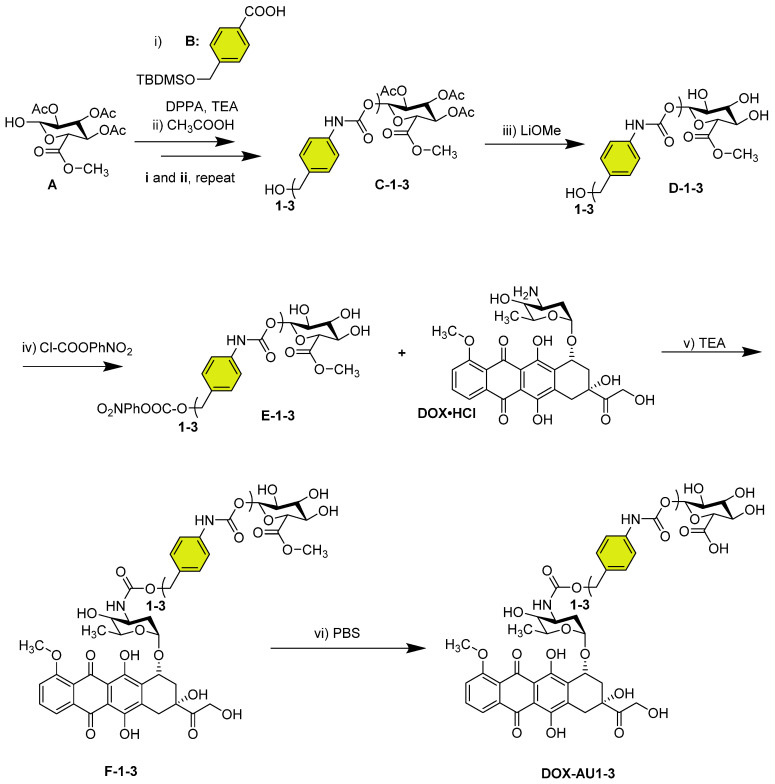 Scheme 1