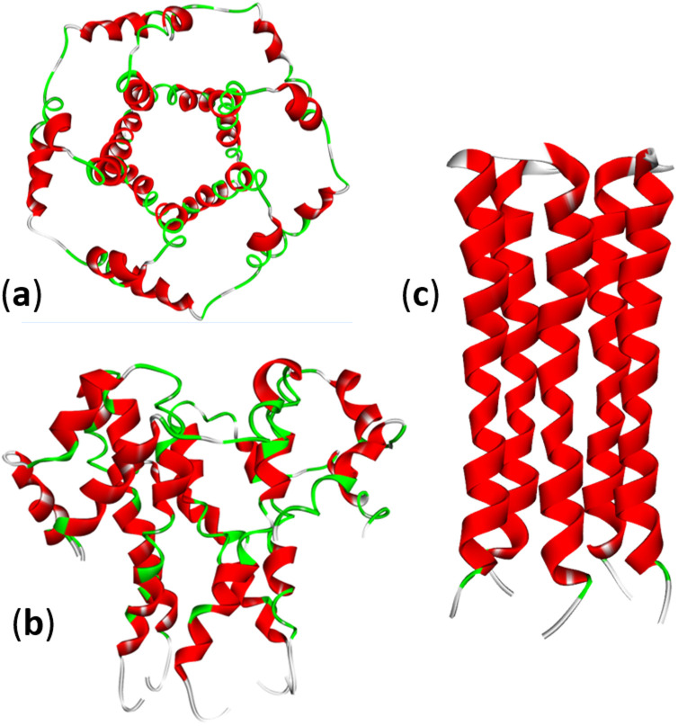 Fig. 4