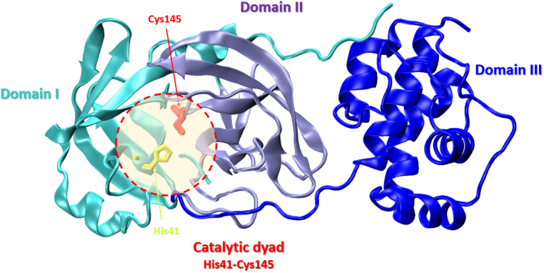 Fig. 9