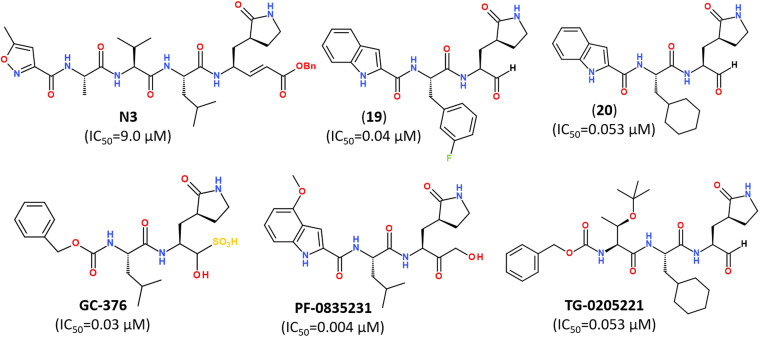 Fig. 17