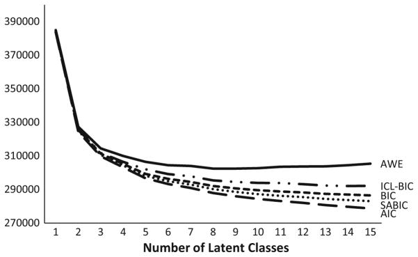 Fig. 2