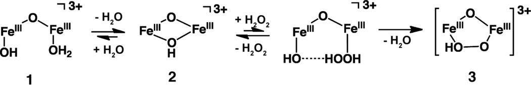 Scheme 3