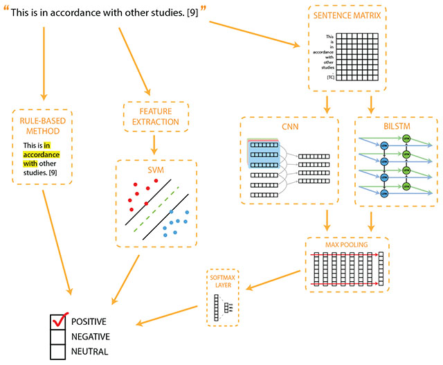 graphic file with name nihms-1521391-f0003.jpg