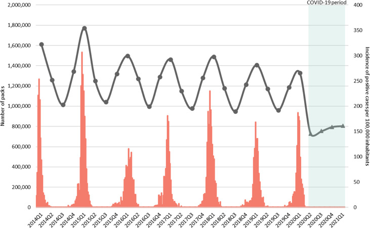 Fig. 1