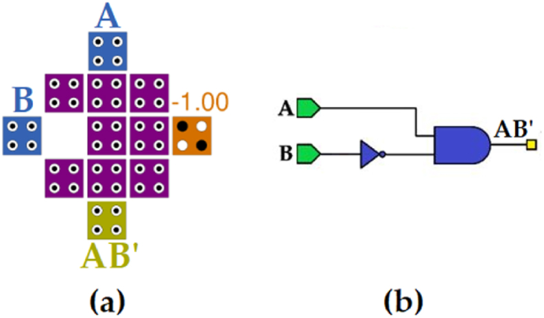 Fig. 6