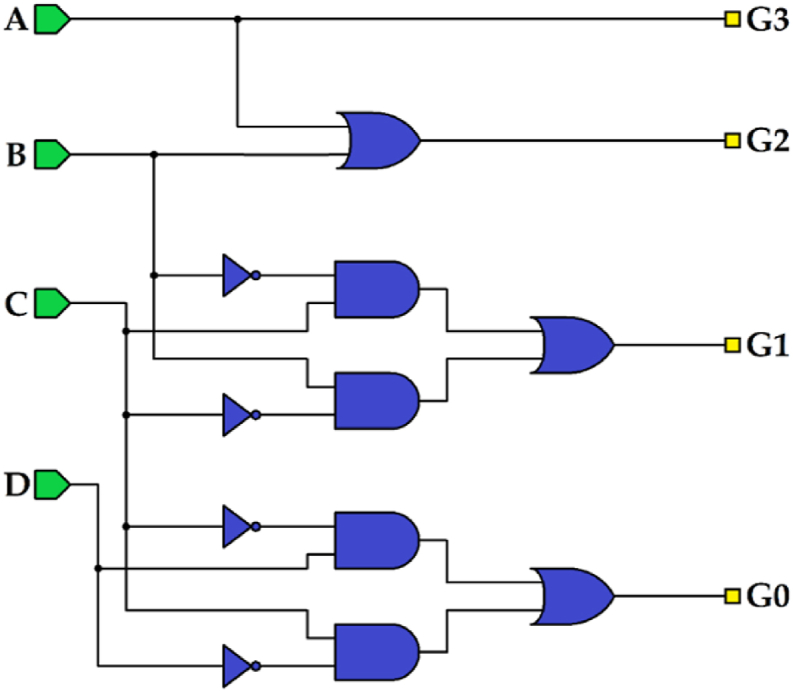 Fig. 4