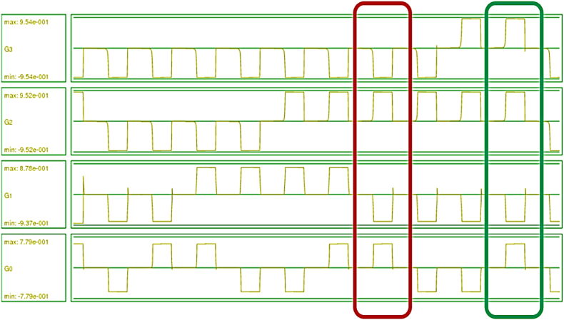 Fig. 19