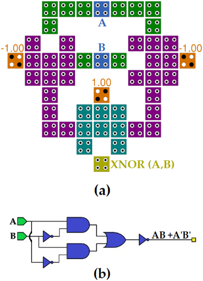 Fig. 11