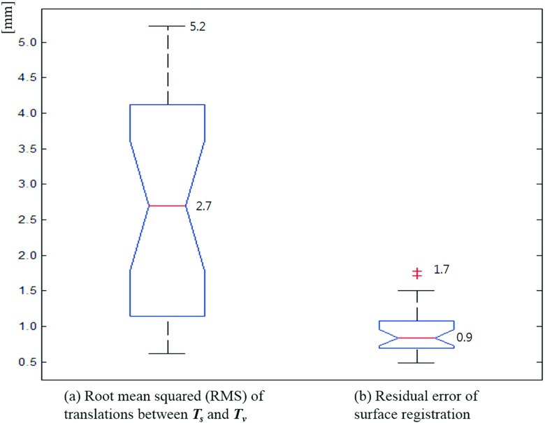 FIG. 5.