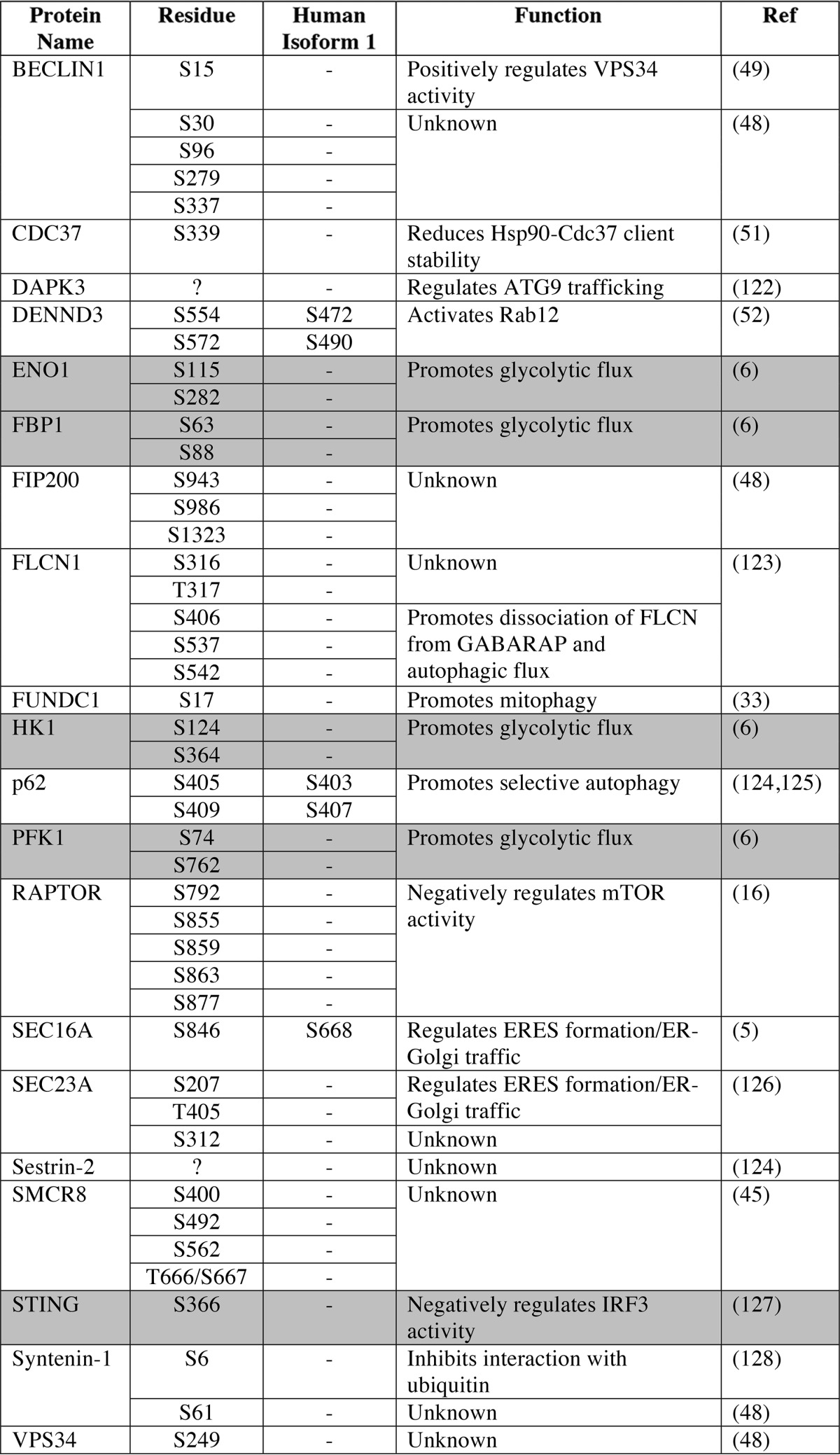 graphic file with name zbc012188348t01b.jpg