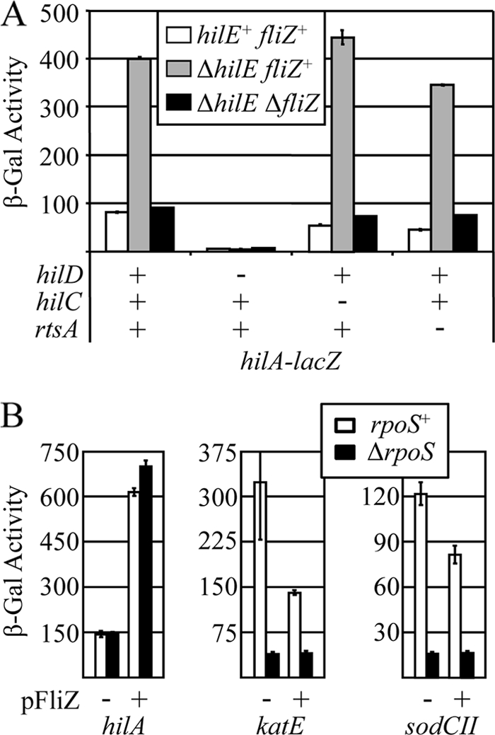 FIG. 5.