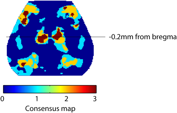 Supplementary Fig. 5