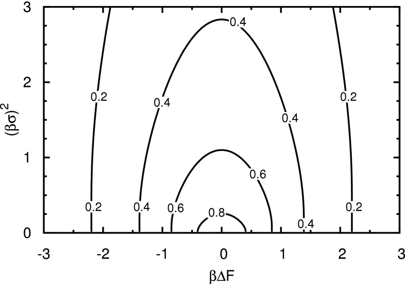 FIG. 1.