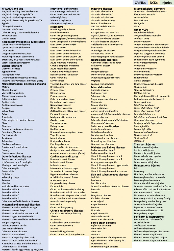graphic file with name 12963_2021_257_Tab8_HTML.jpg