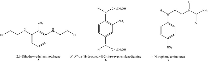 Chart 1