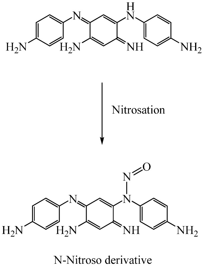 Scheme 3