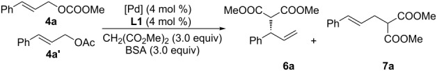 graphic file with name Beilstein_J_Org_Chem-10-1261-i001.jpg