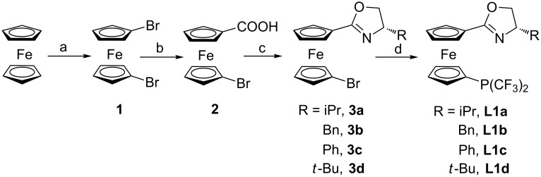 Scheme 2