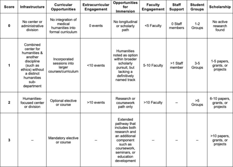 graphic file with name 12909_2023_4564_Tab2_HTML.jpg