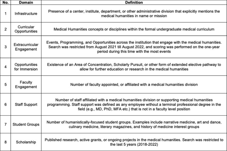 graphic file with name 12909_2023_4564_Tab1_HTML.jpg