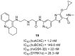 Figure 21