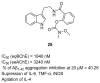 Figure 27