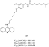 Figure 26