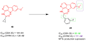 Figure 45
