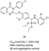 Figure 33