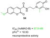 Figure 48