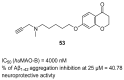 Figure 47
