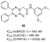 Figure 54