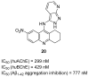 Figure 22