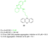 Figure 24