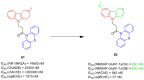 Figure 55