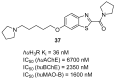 Figure 38