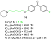 Figure 37