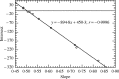 F<sc>ig</sc>. 6.