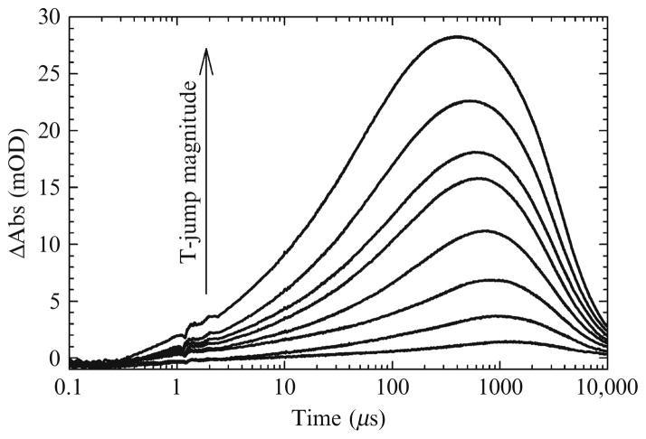 Figure 17.6