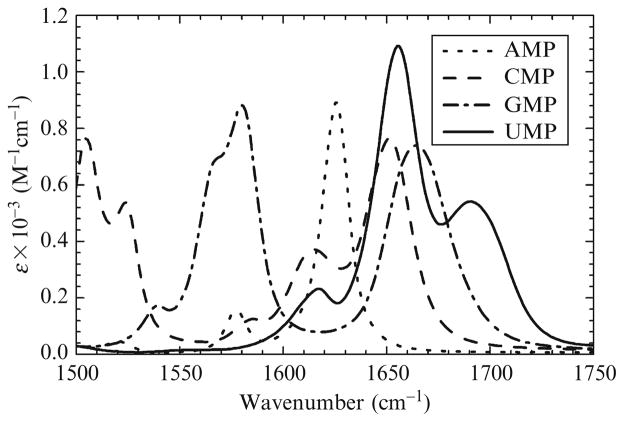 Figure 17.2