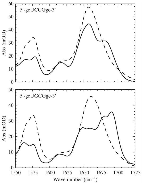 Figure 17.1